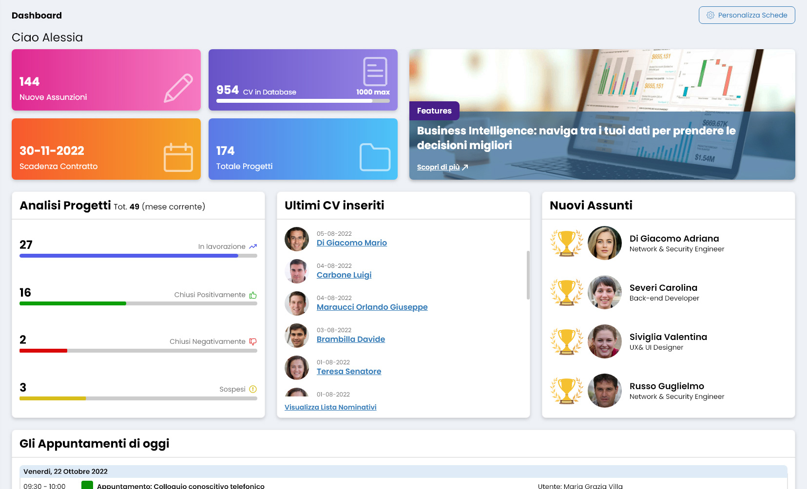 Performa Recruit Dashboard