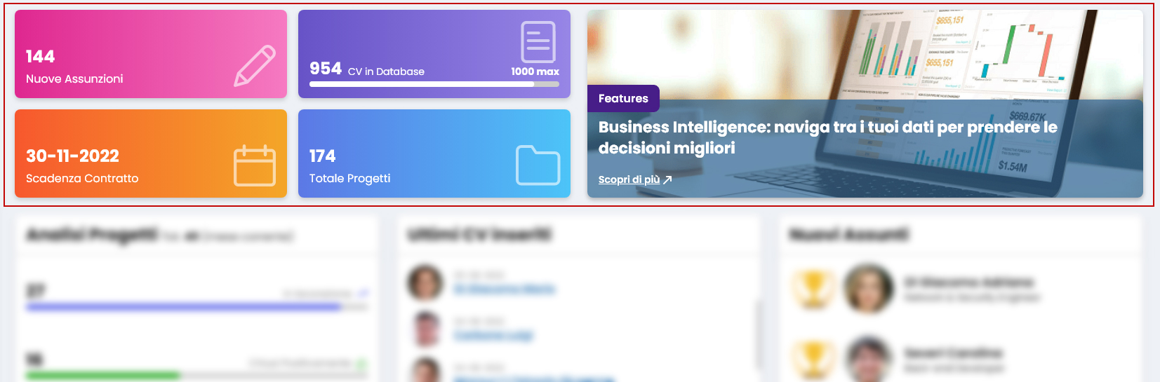 Performa Recruit Dashboard schede attive