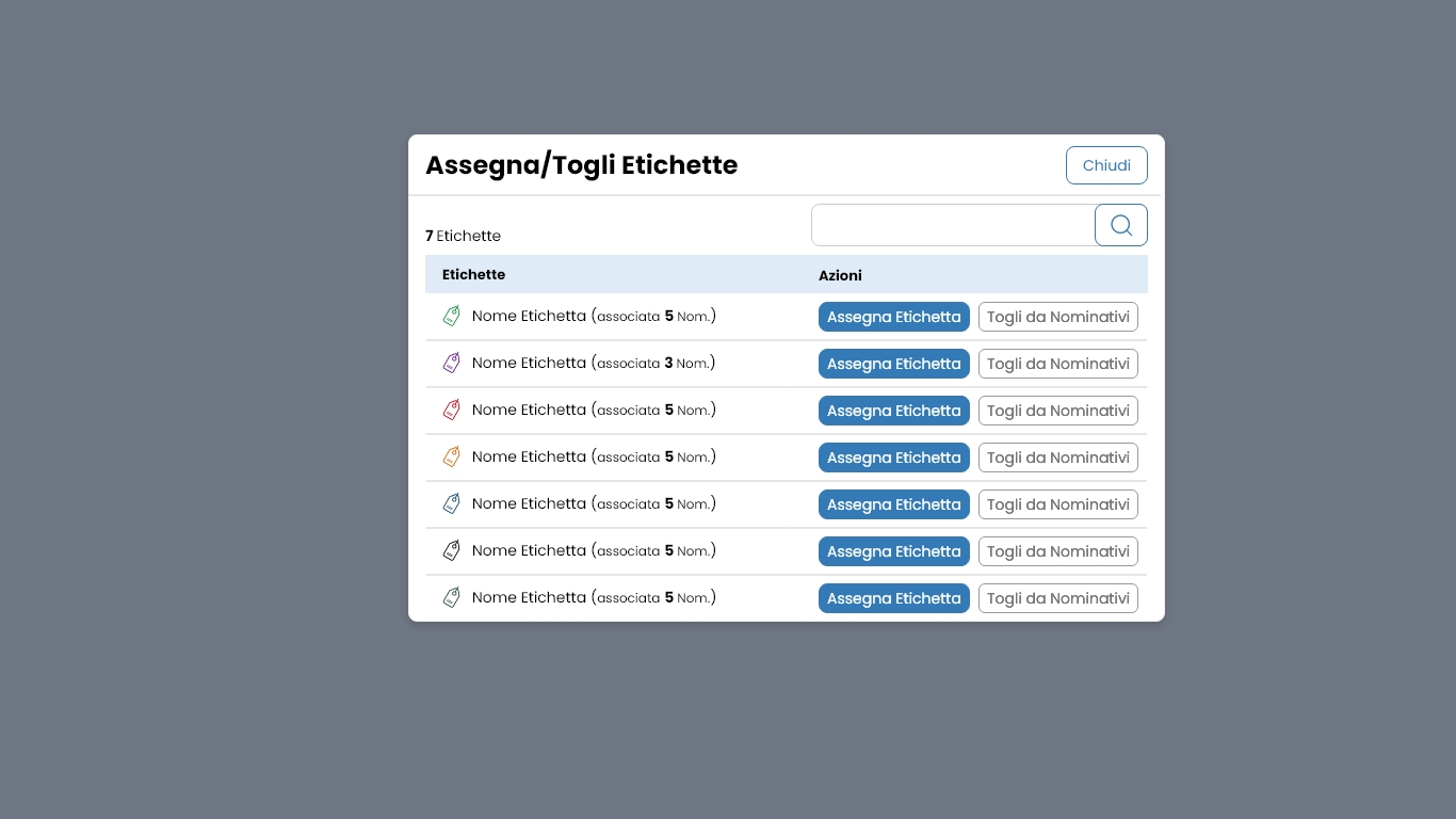 Performa Recruit Nominativi assegna togli etichetta