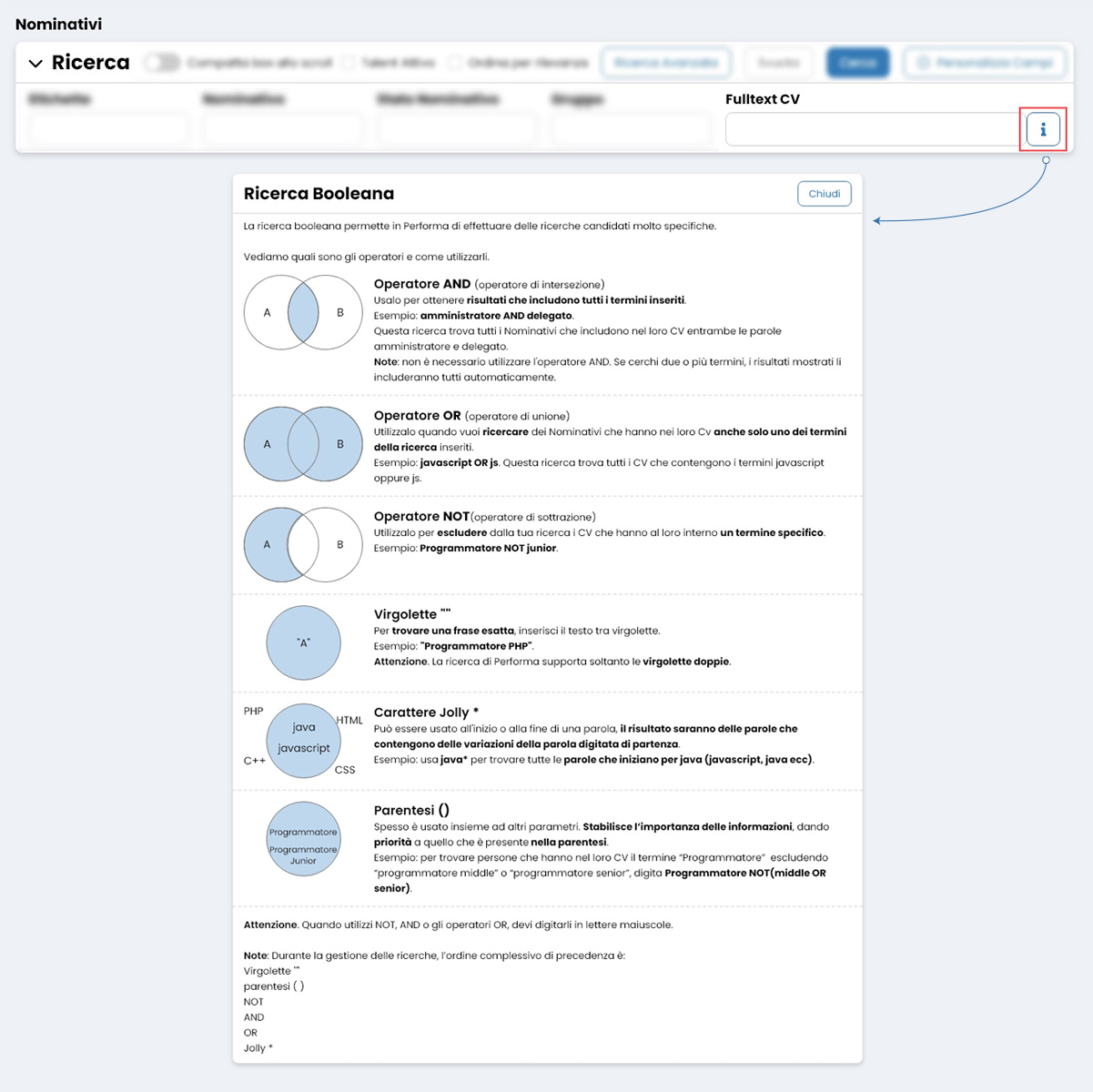 Performa Recruit Nominativi ricerca booleana