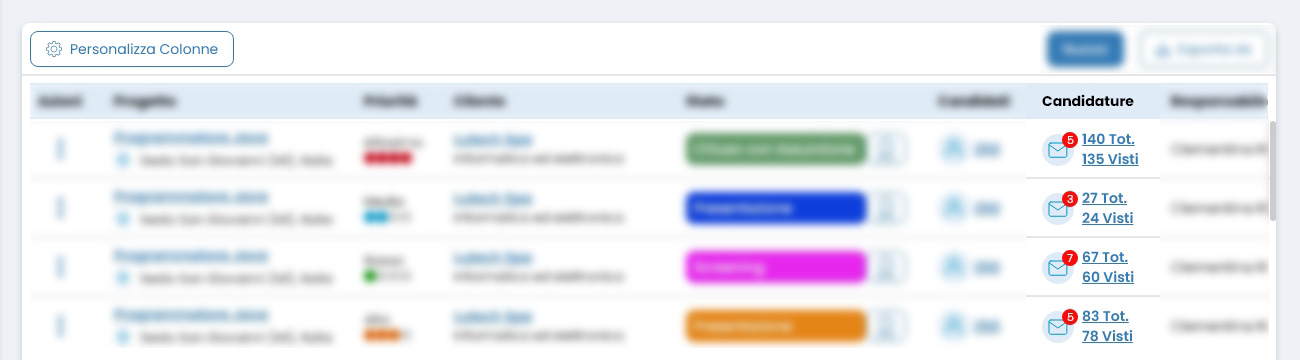 Performa Recruit Progettii candidature