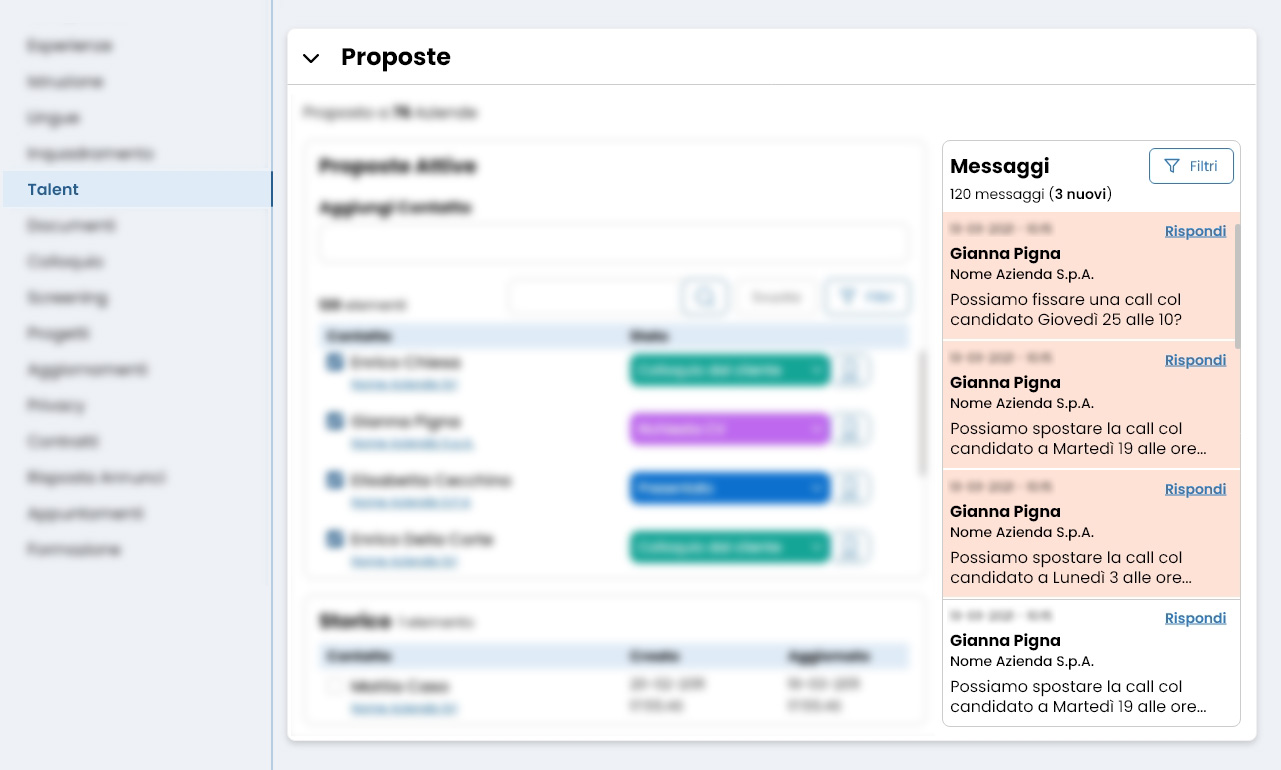 Performa Recruit Scheda Candidato messaggi